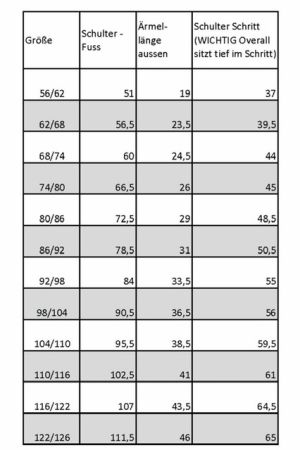 Gr. 56/62 Overall Softshell Blau Rosa Rehe Reflektorbänder