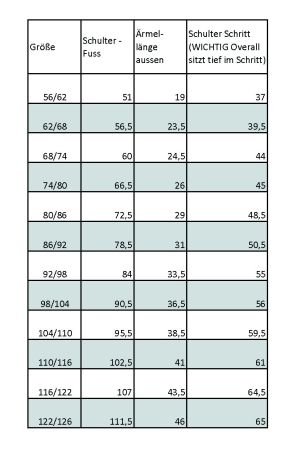 Gr. 56/62 Overall Softshell Rosa Grau mit Reflektorband