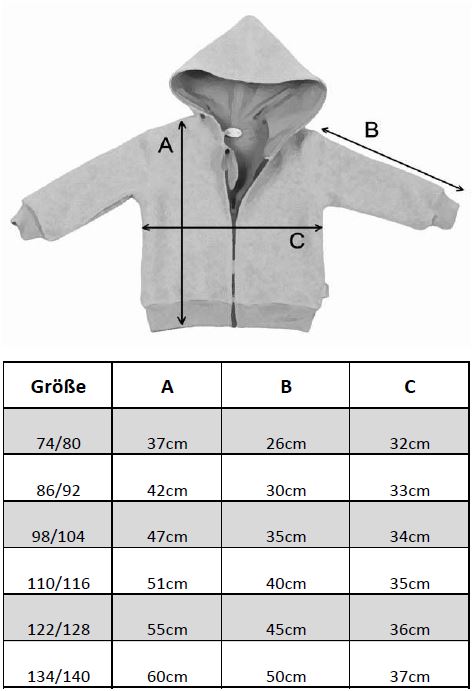 walkjacke gefüttert