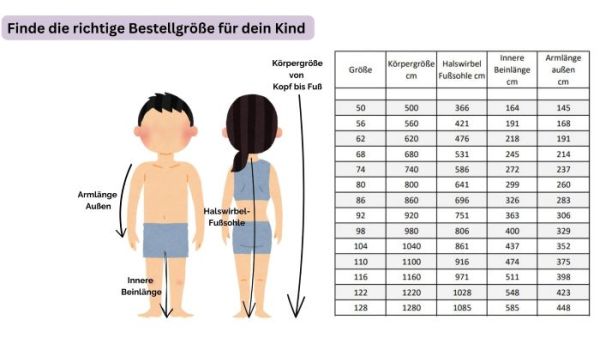 Walk-Overall Beere Gestreift